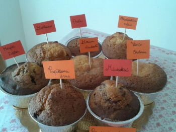 Muffin a tema