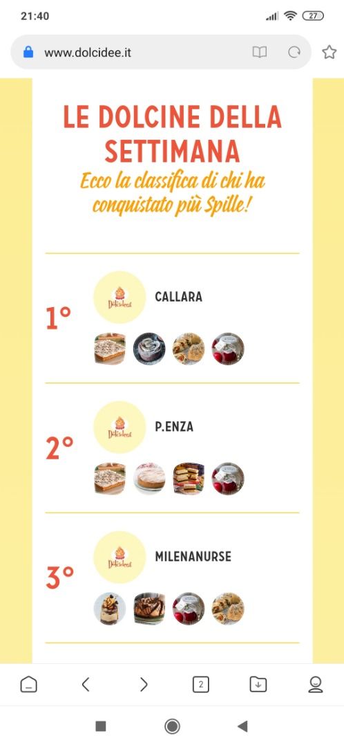immagine post Wow Aggiornamento classifica